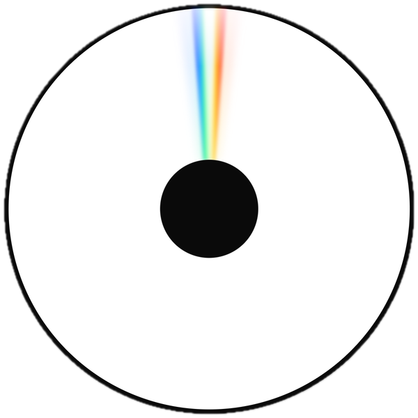 DVD Growth
